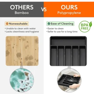 Expandable Utensil Organizer